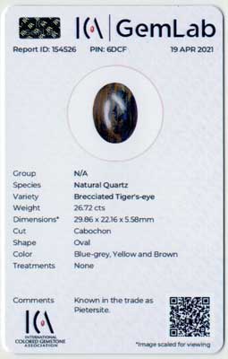 Gem Report