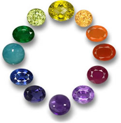 Rueda de color de piedras preciosas