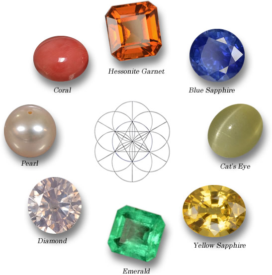 9 joyas de la astrología védica