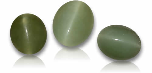 Tienda Ojo de Gato Actinolita Piedras Preciosas