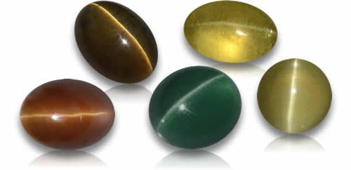Tienda Apatita Ojo de Gato Piedras Preciosas