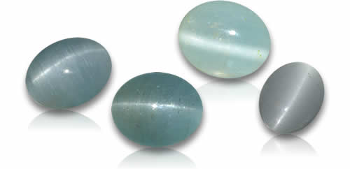 Tienda Aguamarina ojo de gato Piedras Preciosas