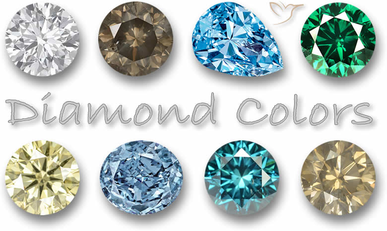 Gama de colores del diamante
