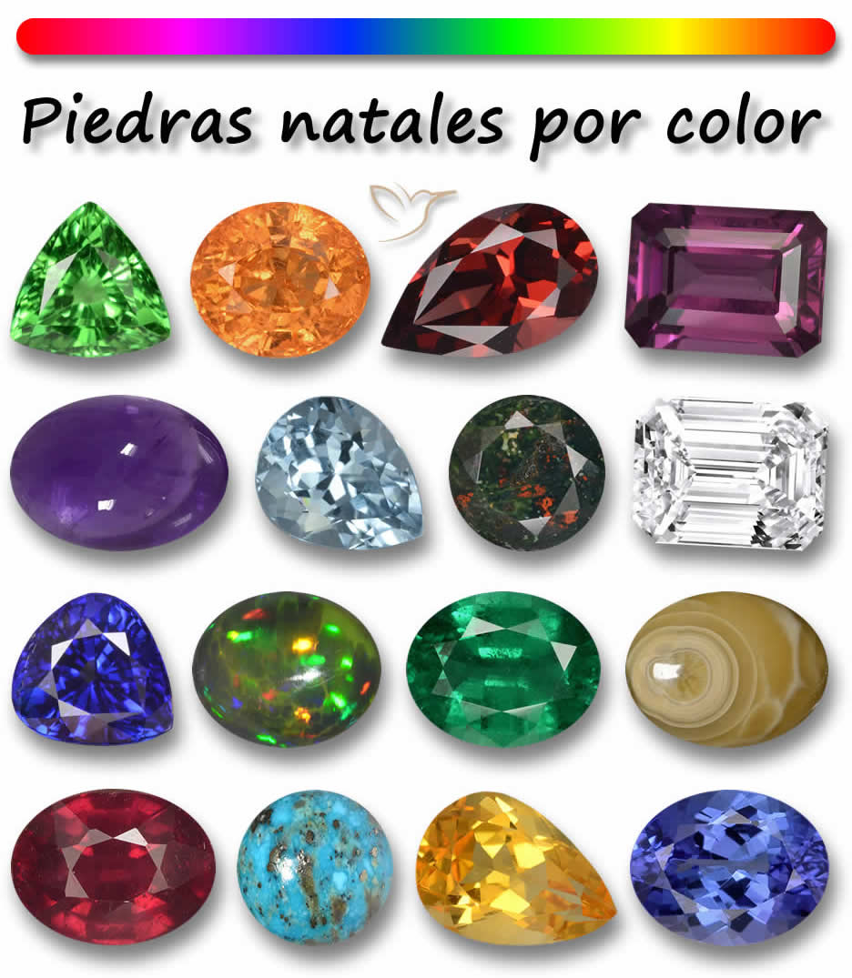 Colores de las piedras natales de GemSelect