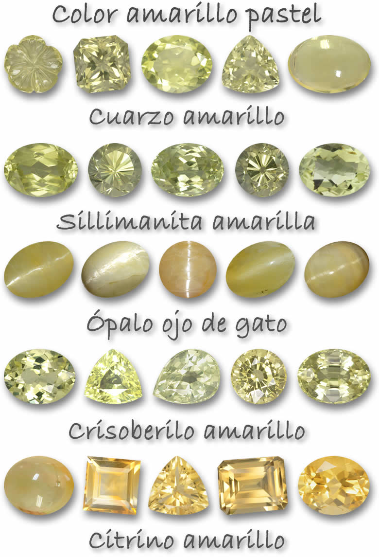 Piedras preciosas color amarillo pastel