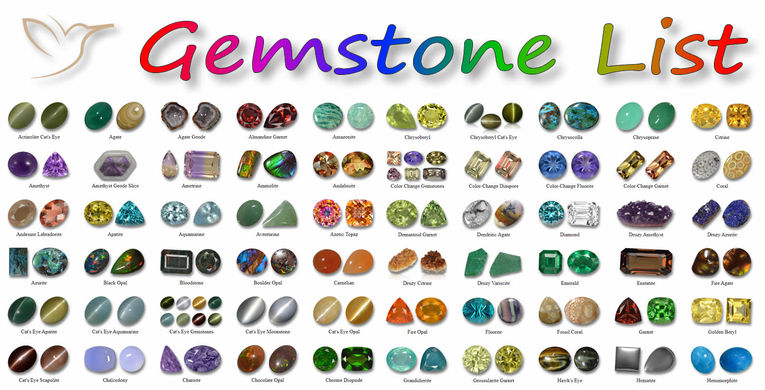 Lista de piedras preciosas: una lista completa de tipos de piedras preciosas