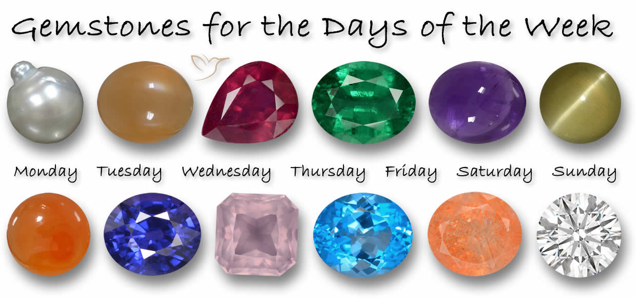 Piedras preciosas para días de la semana