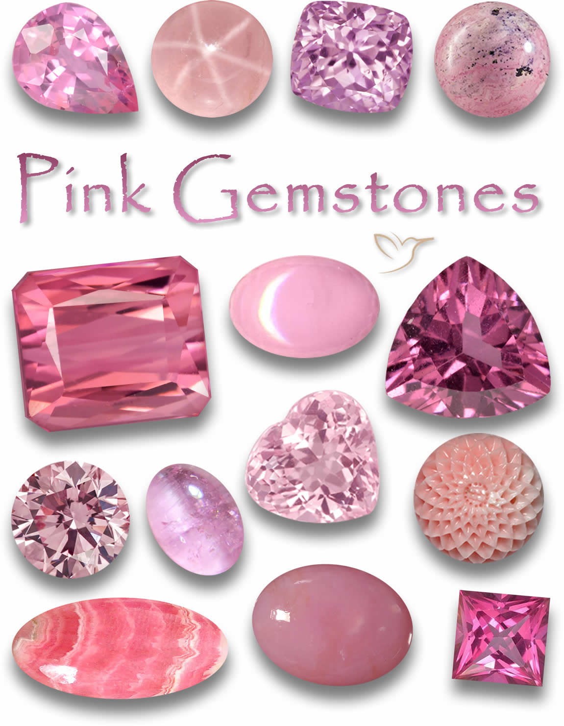 Guía de piedras preciosas rosas