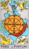 Carta del Tarot - La Rueda de la Fortuna