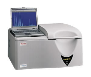 EDXRF Spectrometer