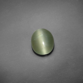 Actinolite cat's eye verde natural de 1,93 ct, corte óvalo, transparente