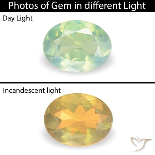 0.10ct Natural Verde pera claro Alexandrita, Ovalada, VVS-VS