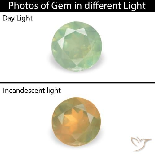 0.13ct Natural Verde muy claro Alexandrita, Redondo, VS