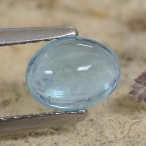 Apatito Verde-azul claro natural de 0.84 ct, Ovalada, Transparente