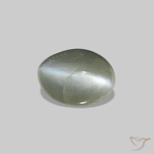 Cat's Eye Alexandrite Verde medio natural de 0.40 ct, Ovalada, Opaco