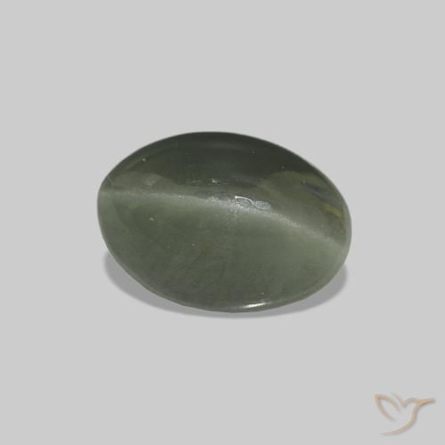 Cat's Eye Alexandrite Verde bosque pálido natural de 0.76 ct, Ovalada, Opaco