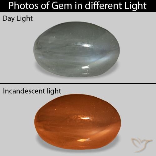 Cat's Eye Alexandrite Verde medio natural de 0.92 ct, Ovalada, Opaco