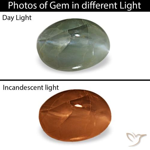 Cat's eye alexandrite verde de 0,44 ct, ovalado, opaco