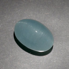Aguamarina ojo de gato Verde-azul natural de 8.07 ct, Corte Óvalo, Translúcido