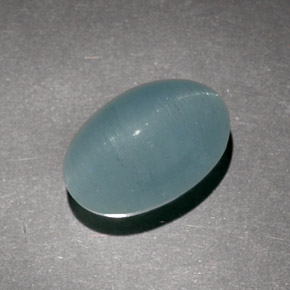 Aguamarina ojo de gato Verde-azul natural de 8.07 ct, Corte Óvalo, Translúcido