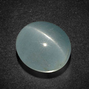 Aguamarina ojo de gato Verde-azul natural de 13.28 ct, Corte Óvalo, Translúcido