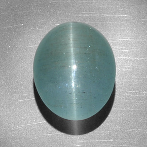 Cat's eye aquamarine verde natural de 12,68 ct, corte óvalo, translúcido