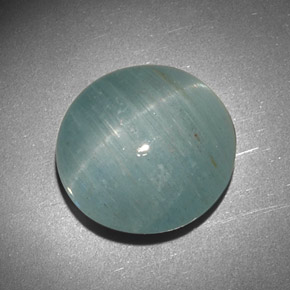 Aguamarina ojo de gato Verde-azul natural de 15.97 ct, Corte Redondo, Translúcido