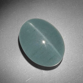 Aguamarina ojo de gato Verde-azul natural de 18.64 ct, Corte Óvalo, Translúcido