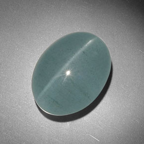 Aguamarina ojo de gato Verde-azul natural de 18.64 ct, Corte Óvalo, Translúcido