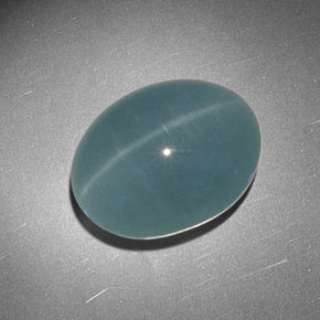 Aguamarina ojo de gato Verde-azul natural de 15.93 ct, Ovalada, Translúcido