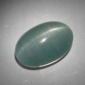 Aguamarina ojo de gato Verde-azul natural de 22.91 ct, Corte Óvalo, Translúcido