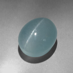 Aguamarina ojo de gato azul verdoso natural de 11,20 ct, corte óvalo, translúcido