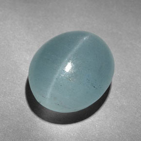 Aguamarina ojo de gato Verde-azul natural de 10.32 ct, Ovalada, Translúcido