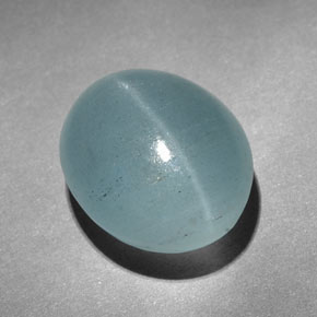 Aguamarina ojo de gato Verde-azul natural de 10.32 ct, Ovalada, Translúcido