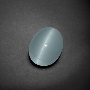 Aguamarina ojo de gato Azul-verde natural de 9.21 ct, Ovalada, Transparente