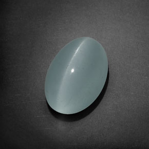 Aguamarina ojo de gato Azul-verde natural de 11.31 ct, Corte Óvalo, Transparente