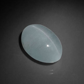 Aguamarina ojo de gato Azul-verde natural de 11.20 ct, Corte Óvalo, Transparente