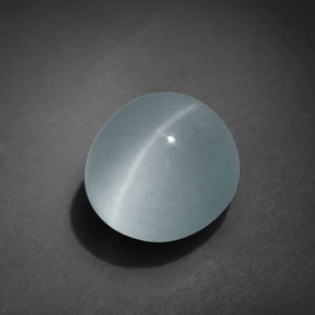 Aguamarina ojo de gato Azul-verde natural de 4.95 ct, Ovalada, Transparente