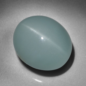 Aguamarina ojo de gato Azul-verde natural de 27.74 ct, Corte Óvalo, Translúcido