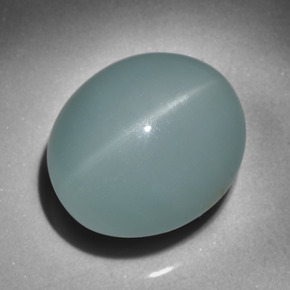 Aguamarina ojo de gato Azul-verde natural de 27.74 ct, Corte Óvalo, Translúcido