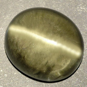 Cat's eye diaspore verde natural de 8,18 ct, transparente, transparente / translúcido