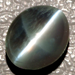 Chrysoberyl cat's eye verde natural de 1,43 ct, corte óvalo, translúcido