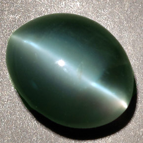 Chrysoberyl cat's eye verde natural de 2,48 ct, corte óvalo, opaco