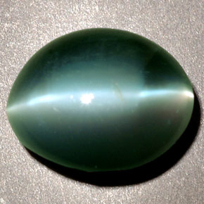 Chrysoberyl cat's eye verde natural de 2,48 ct, corte óvalo, opaco