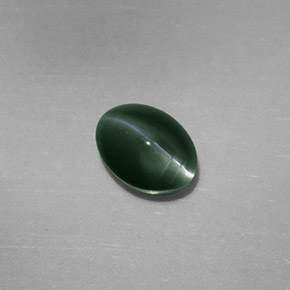 Chrysoberyl cat's eye verde natural de 0,77 ct, corte óvalo, opaco