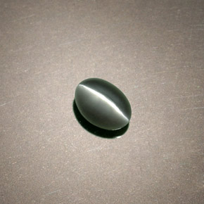 Chrysoberyl cat's eye verde natural de 0,75 ct, corte óvalo, opaco