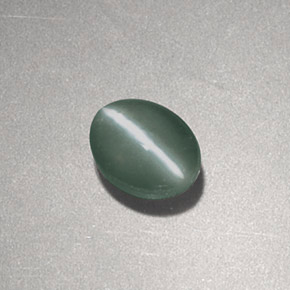 Chrysoberyl cat's eye verde natural de 0,83 ct, corte óvalo, opaco