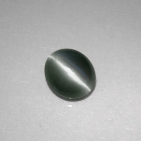 Chrysoberyl cat's eye verde natural de 0,86 ct, corte óvalo, opaco