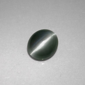 Chrysoberyl cat's eye verde natural de 0,86 ct, corte óvalo, opaco