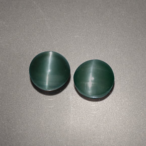 Gemas de chrysoberyl cat's eye verde natural de  ct, corte redondo, opaco